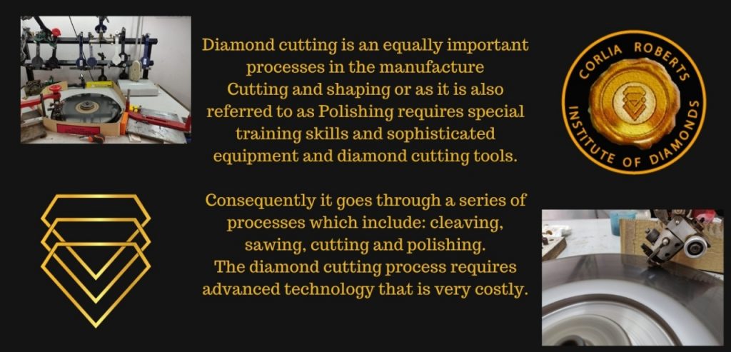 Diamond Cutting